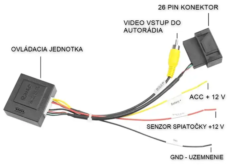 Adaptér pro originální parkovací kameru - evtech.SK R